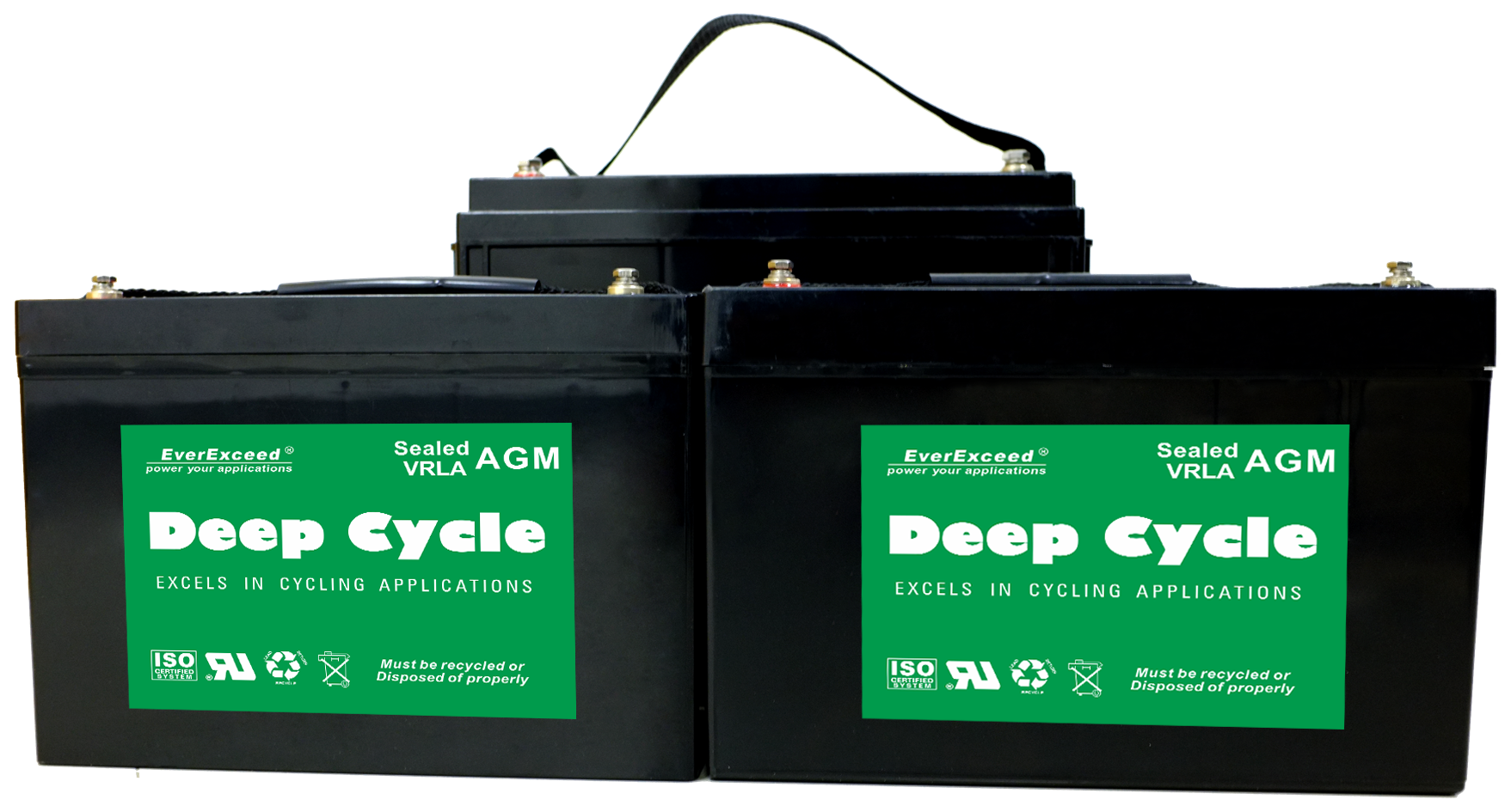 Deep Cycle AGM